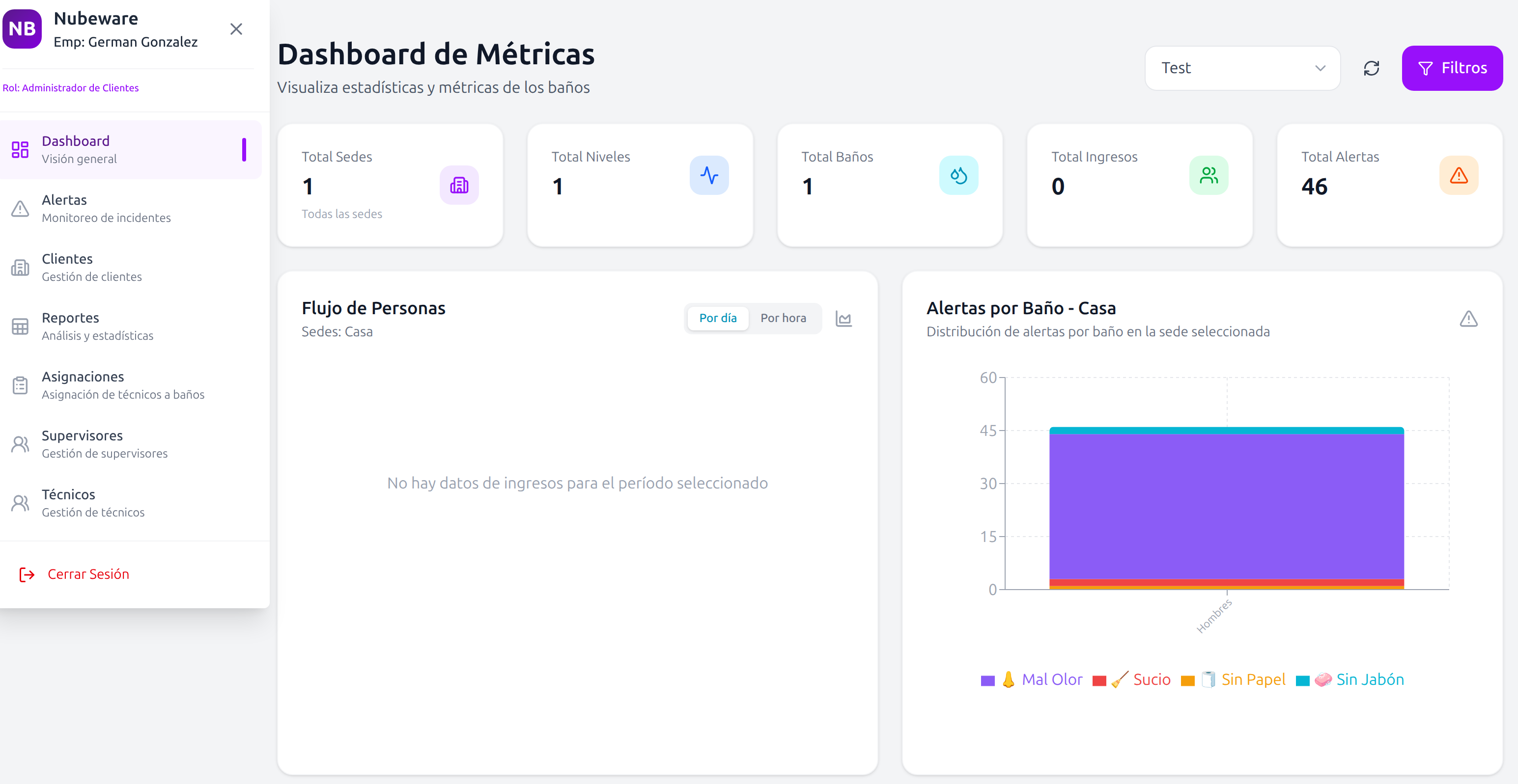 Monitoring tool in AWS Cloud